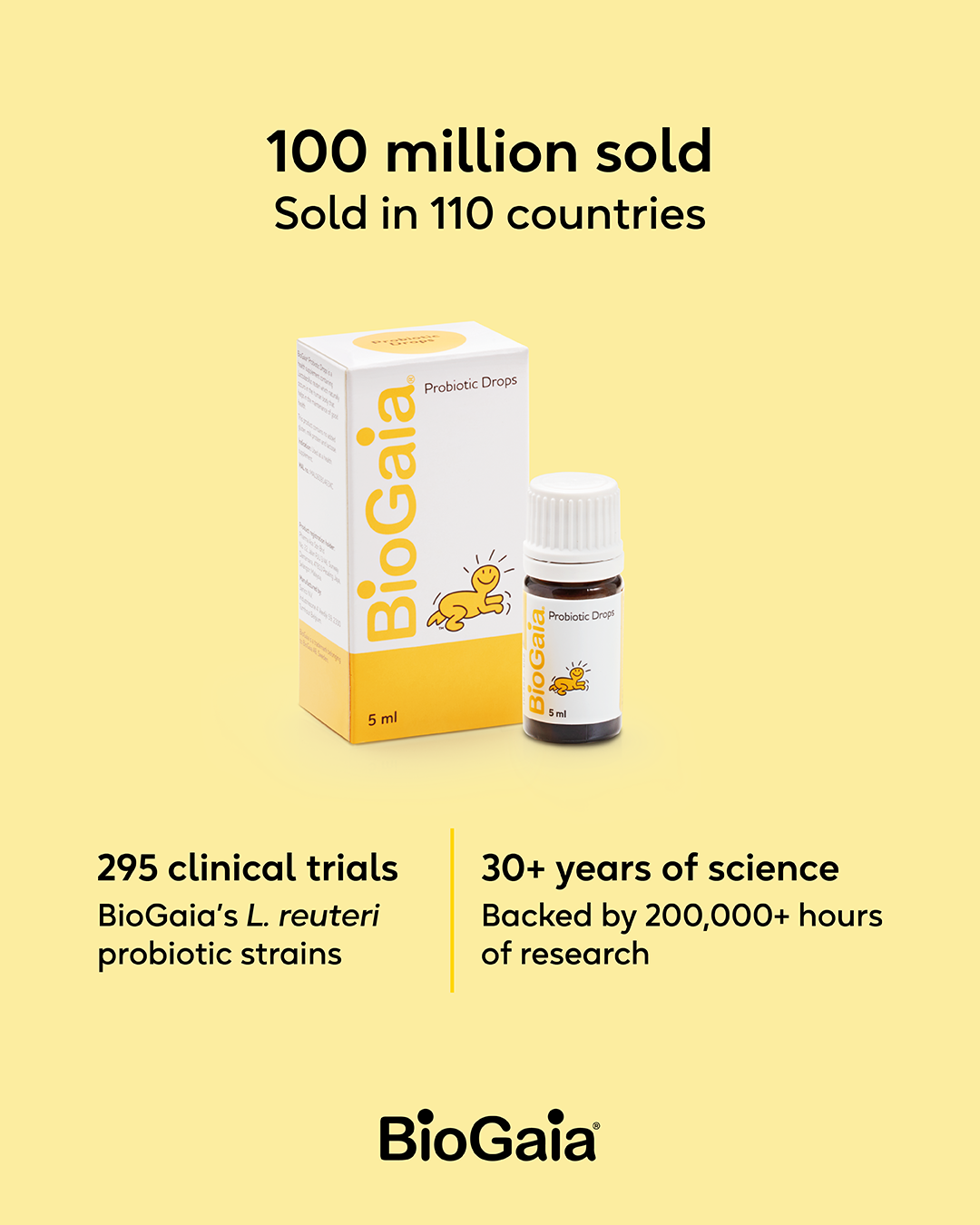 BioGaia Malaysia Facebook ad: Sold in 110 countries, here's why Malaysian parents trust…
