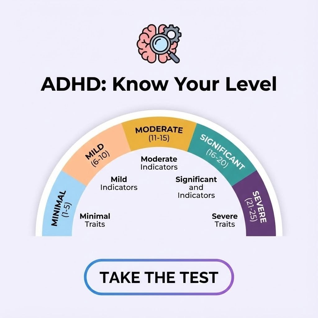 Personality Test Online Facebook ad