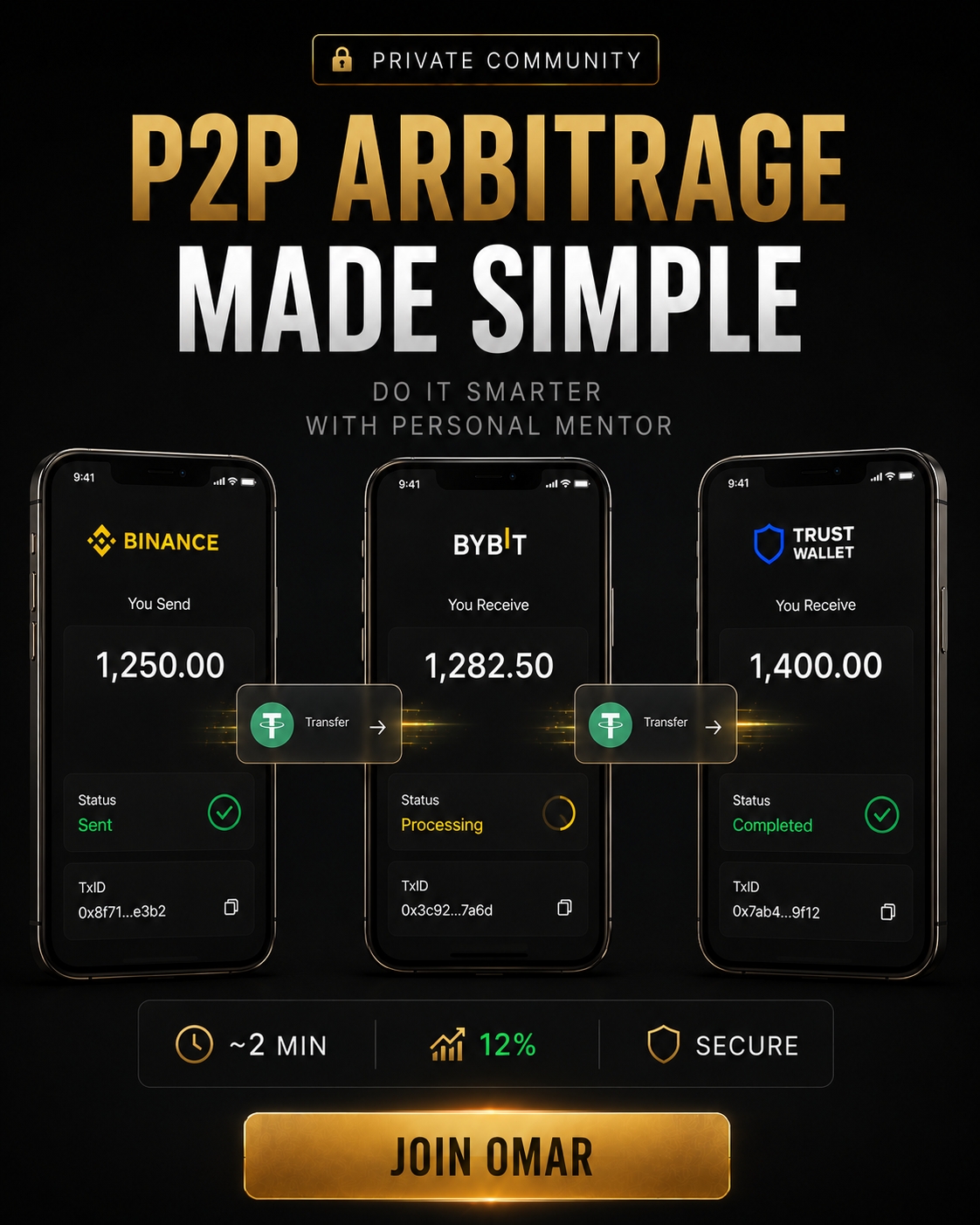 Omar P2P Facebook ad: Omar | P2P Trade