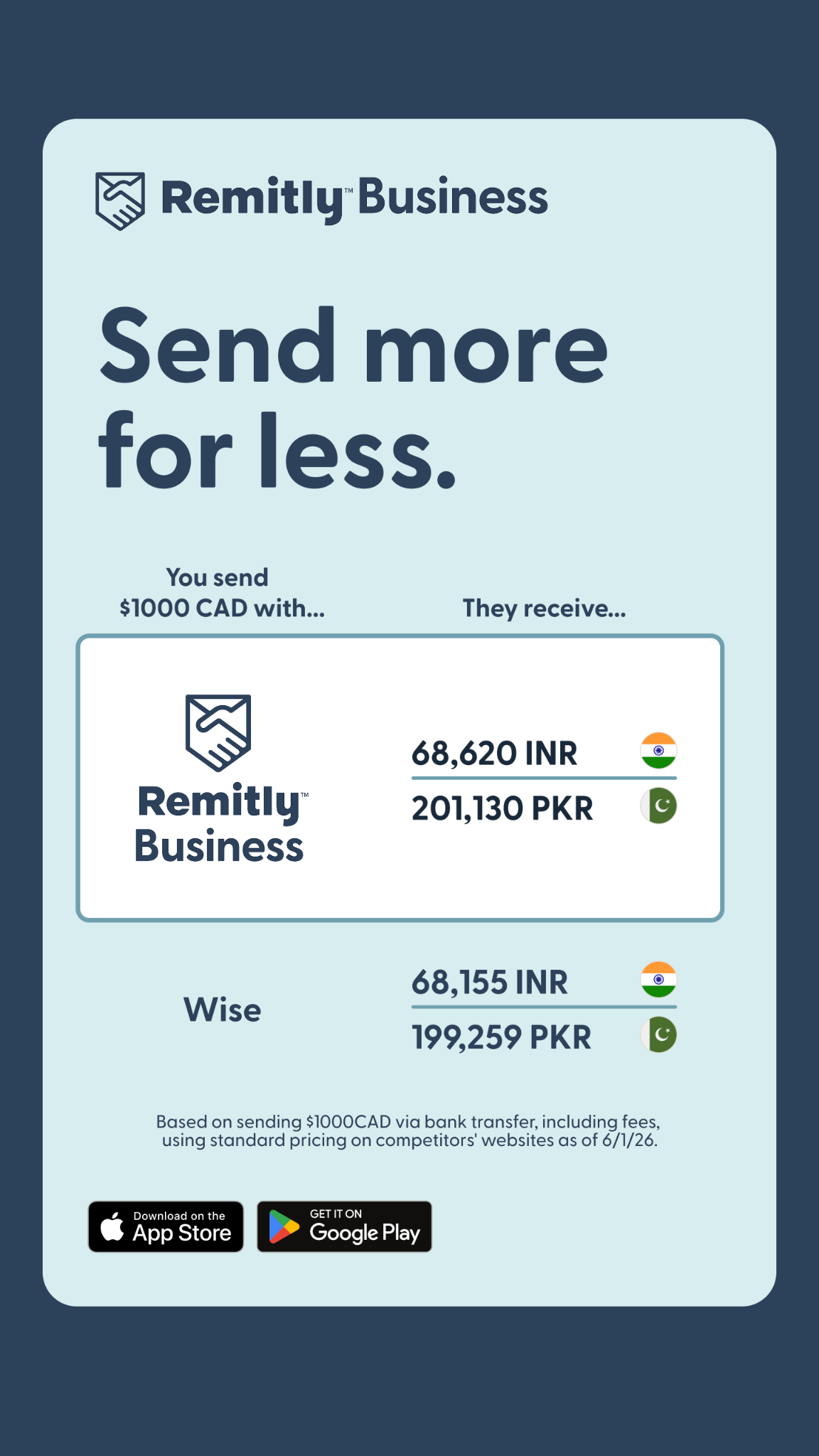 Remitly Facebook ad