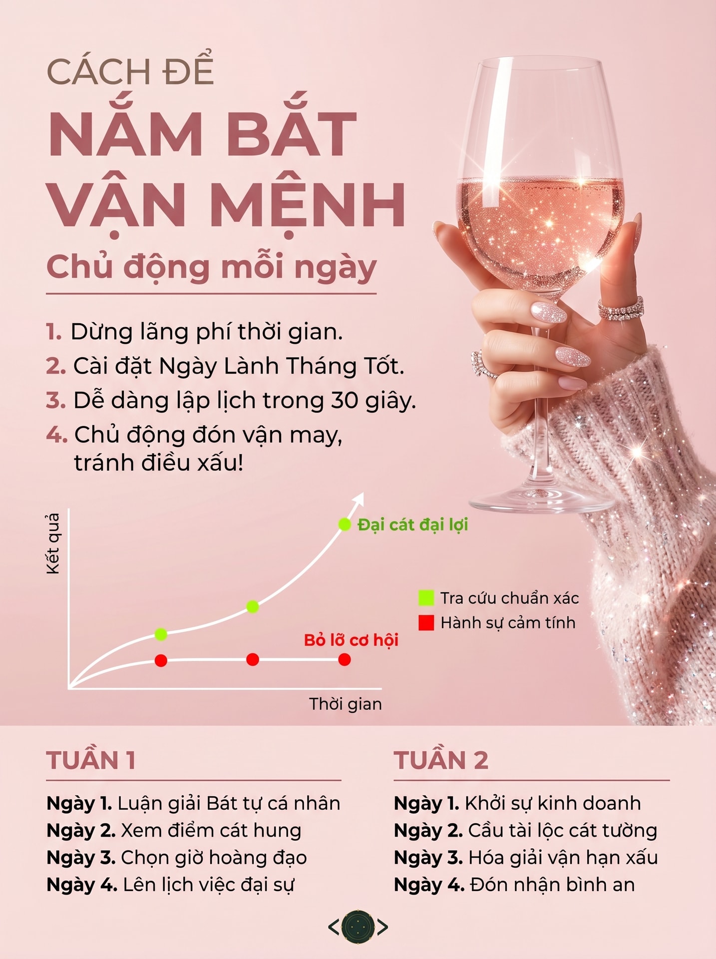 Ngaylanhthangtot.vn - Chọn ngày đúng mệnh của bạn Facebook ad: Lịch Tứ Trụ 365 Ngày Cá Nhân Hóa