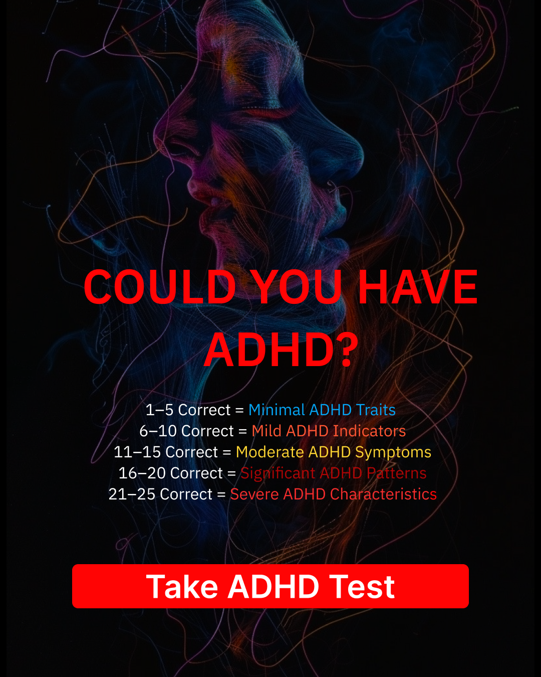 ADHD Clarity Test Facebook ad