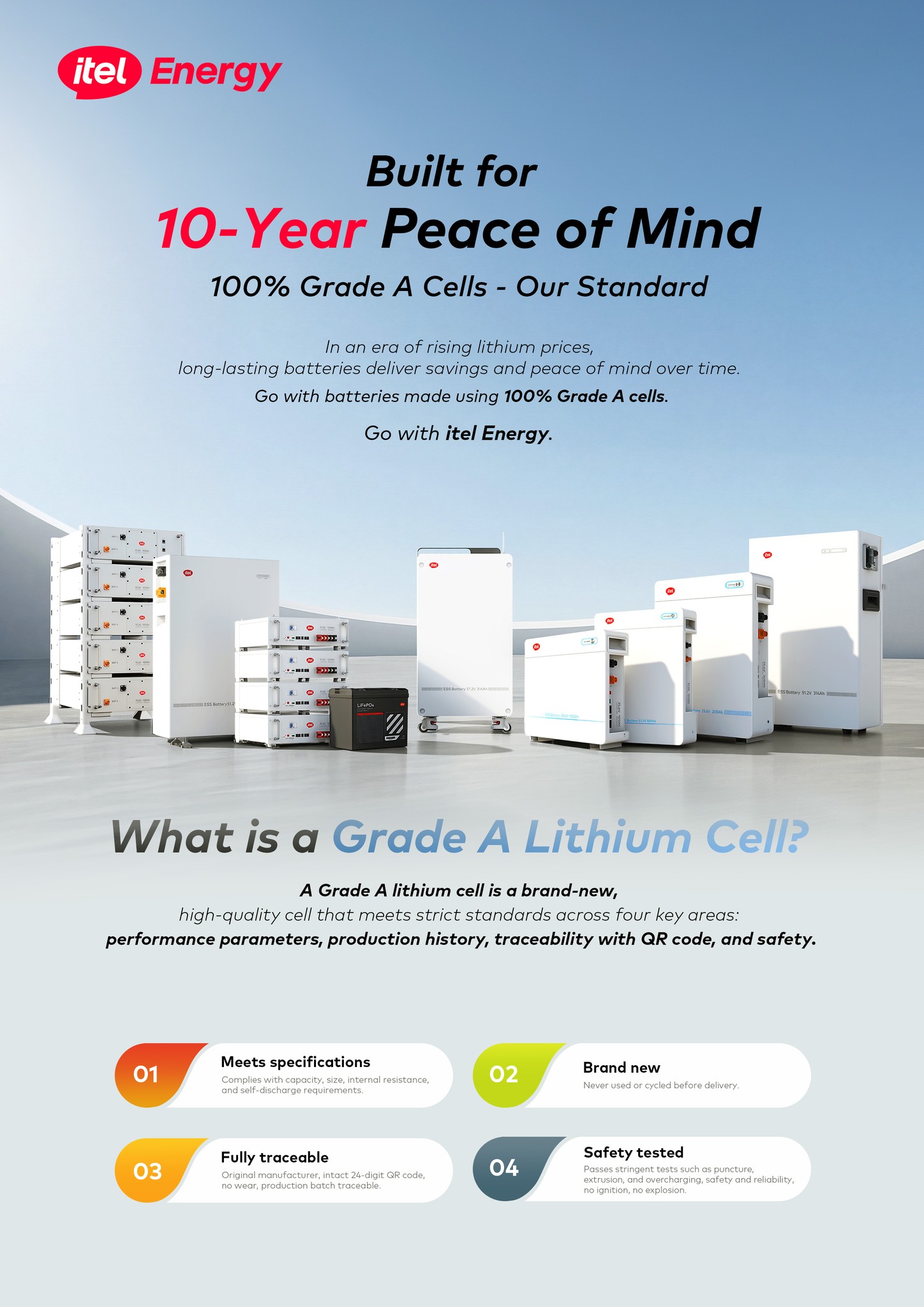 Itel Energy Myanmar Facebook ad: မီးပျက်တာကို စိတ်ညစ်ရလွန်းလို့ လက်လျှော့လိုက်ပြီလား?