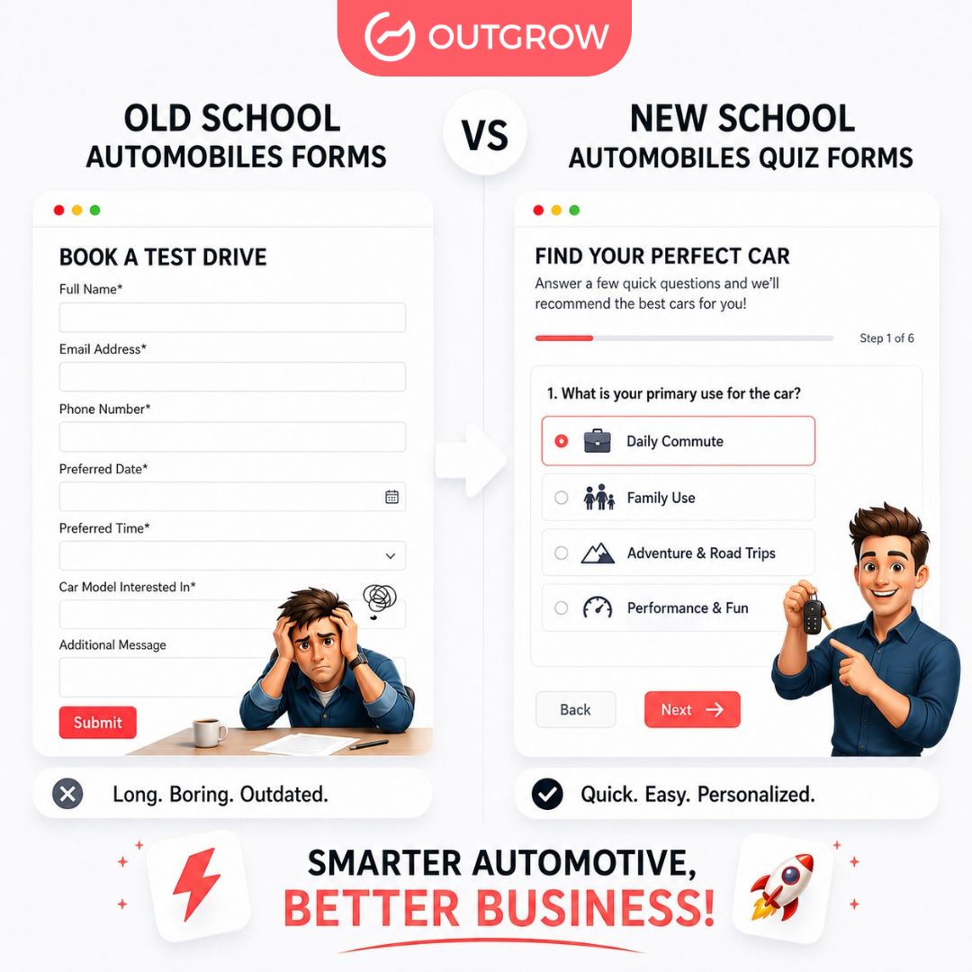 Outgrow Facebook ad