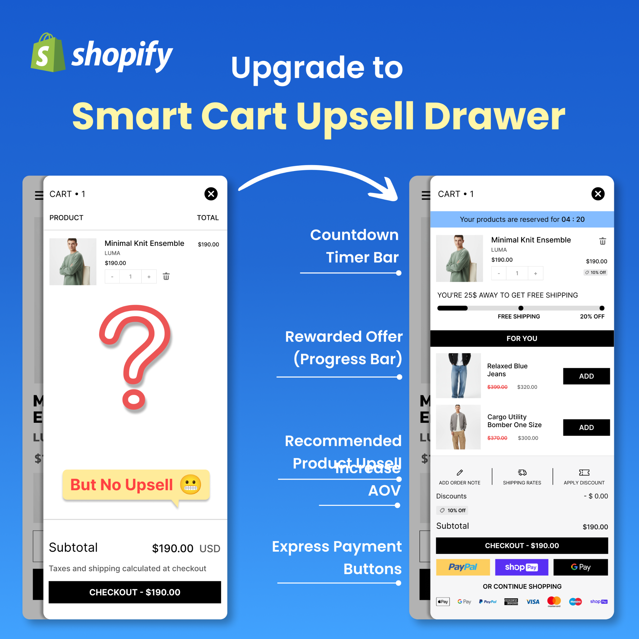 Sale Max - Cart Drawer Upsell Facebook ad: Increase Your Shopify Sales Instantly