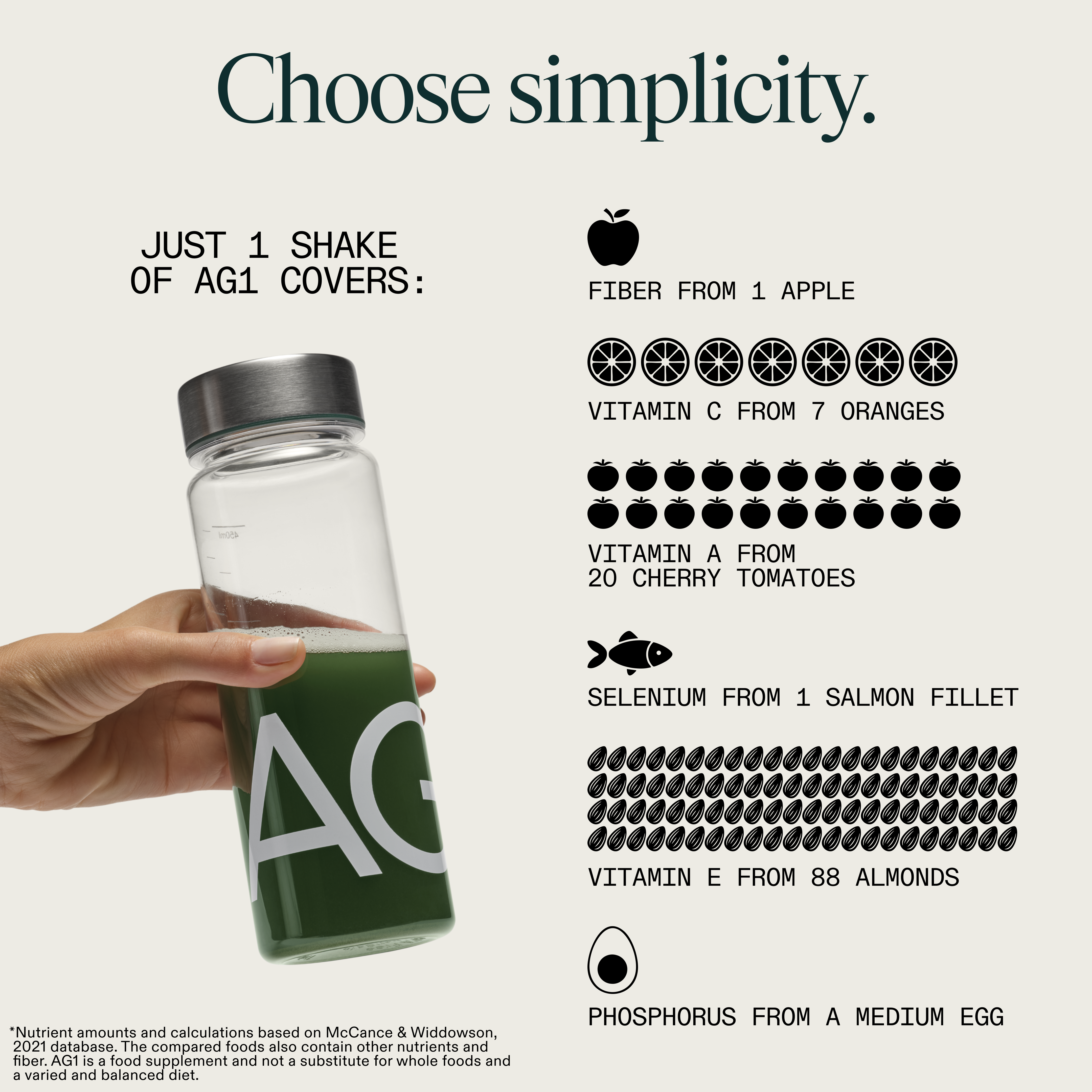 AG1 by Athletic Greens Facebook ad