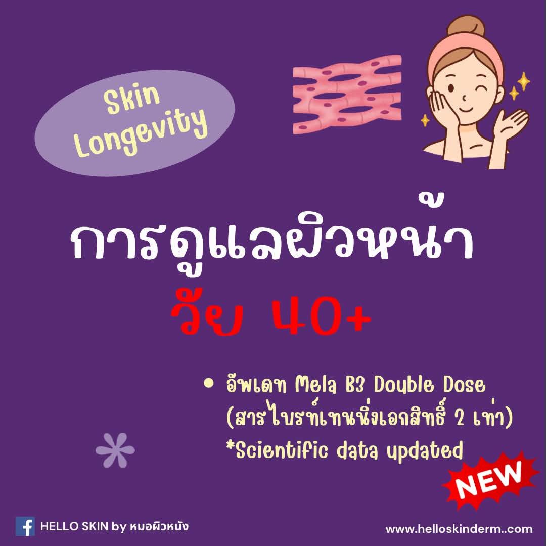 GURUCHECK เช็ค กับ กูรู Facebook ad: Skin longevity การดูแลผิววัย 40+