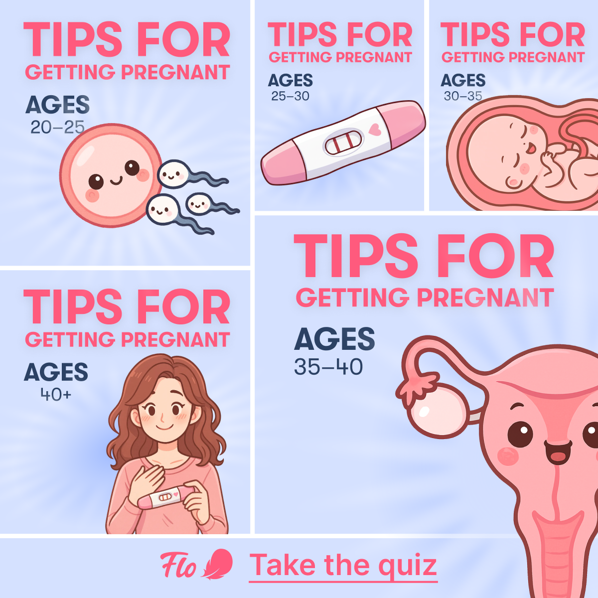 Flo Ovulation Tracker Facebook ad