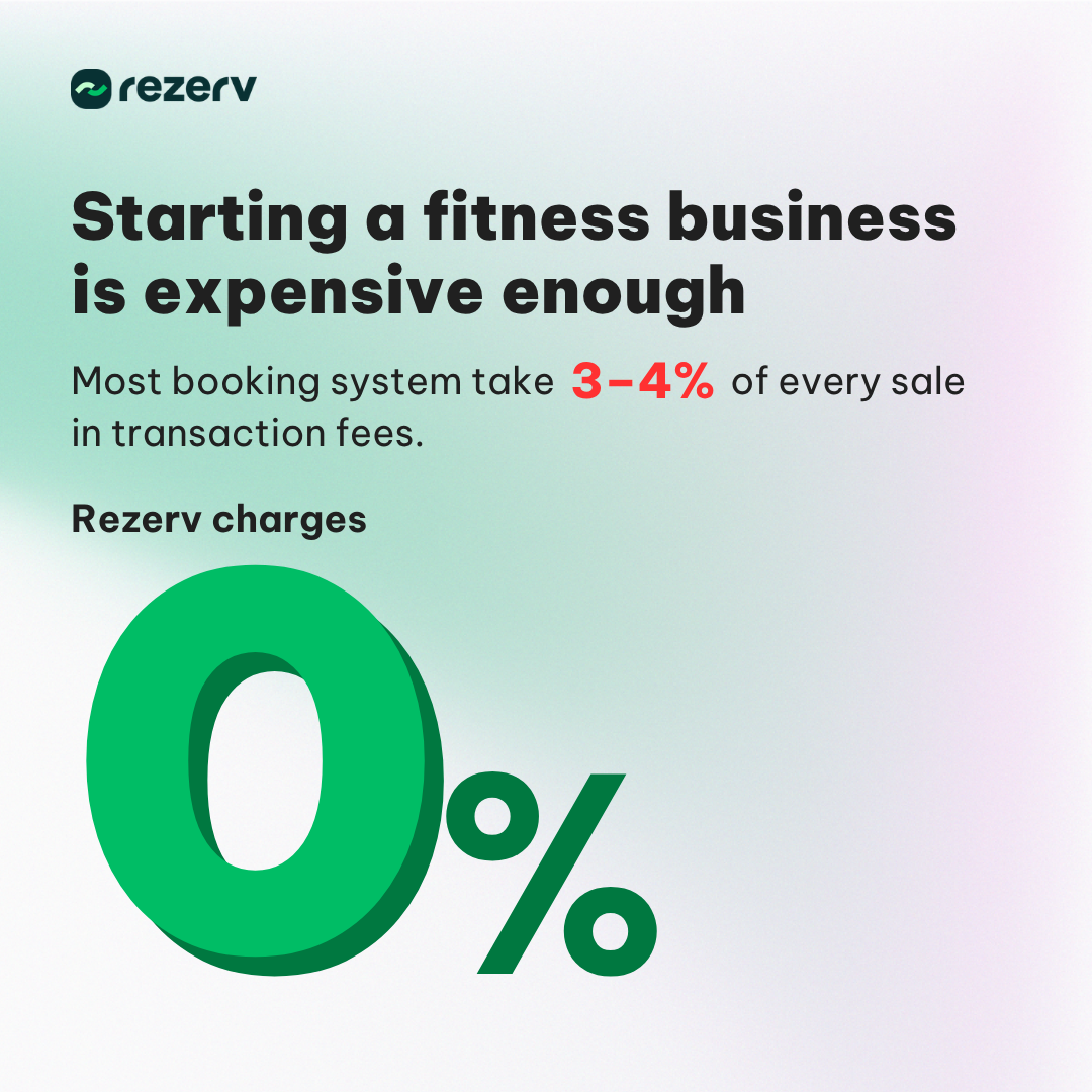 Rezerv Facebook ad: Fitness Booking Software with 0% Transaction Fees