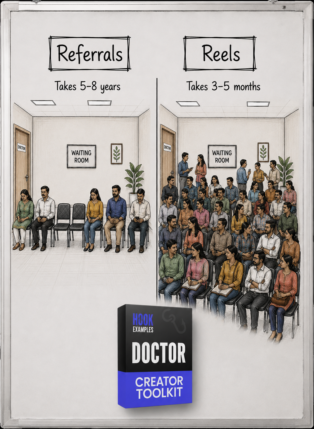Hook Examples Facebook ad: Doctor Creator Toolkit: a Patient Conversion Engine
