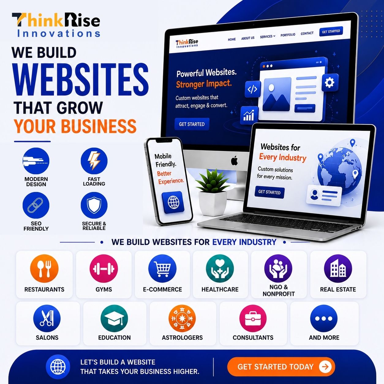 ThinkRise Innovations Facebook ad: Losing Customers to Competitors?
