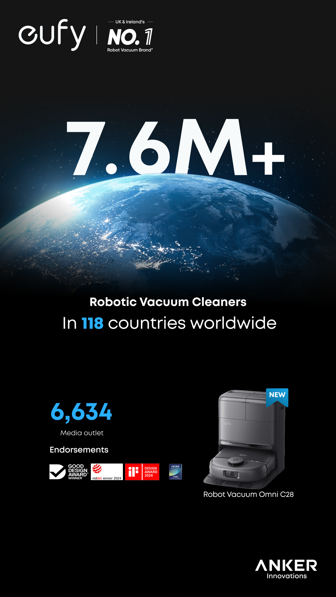 Anker Innovations MY Facebook ad