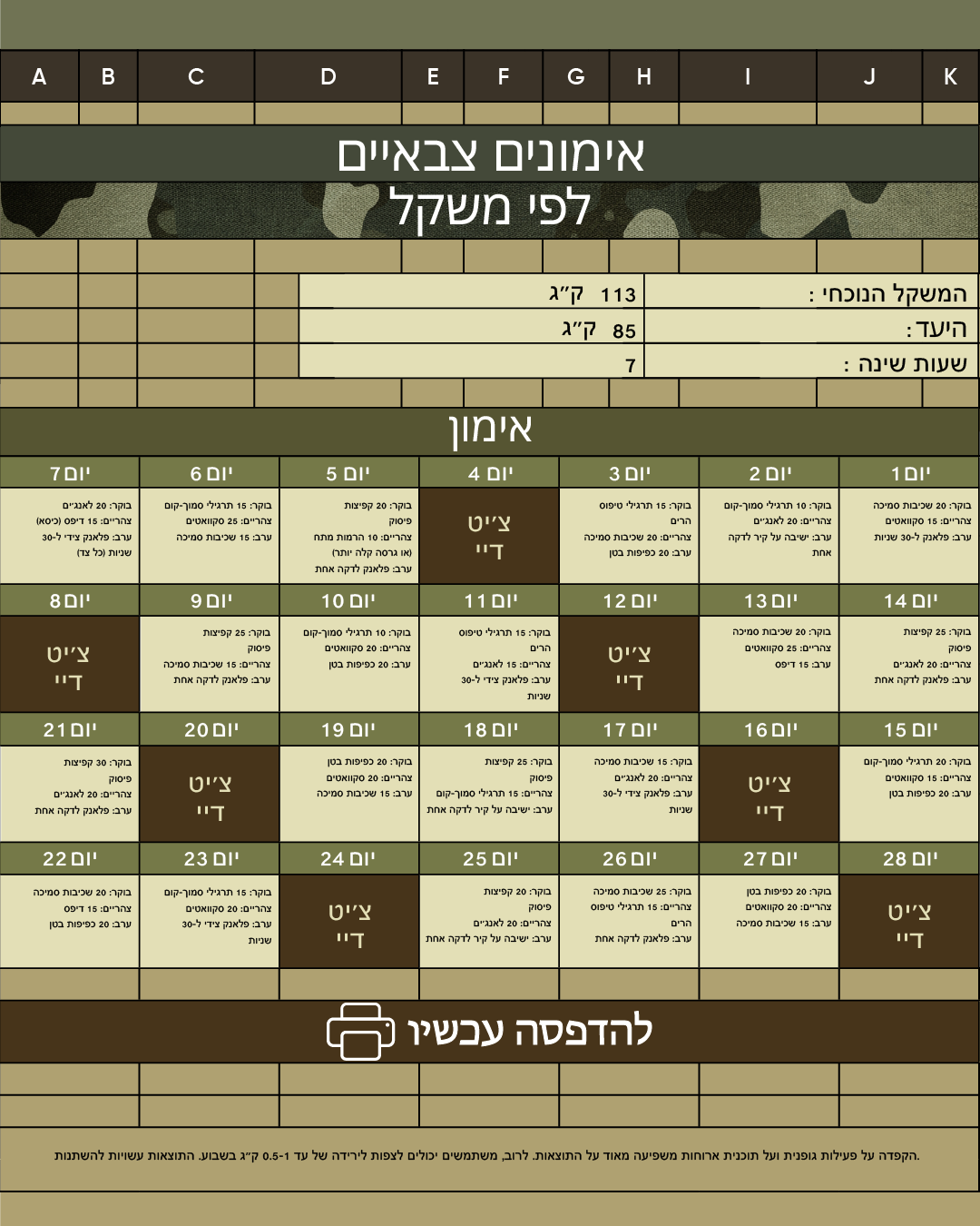 21 Day Challenge Facebook ad