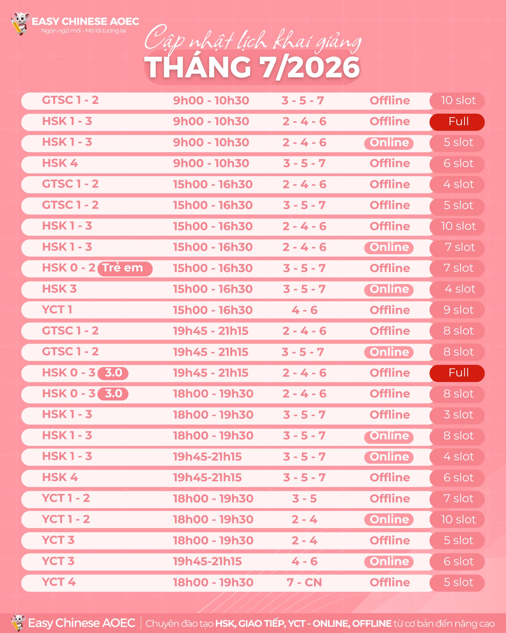 Tiếng Trung Đà Nẵng - Easy Chinese AOEC Facebook ad: CẬP NHẬT LỊCH KHAI GIẢNG THÁNG 7 TẠI…