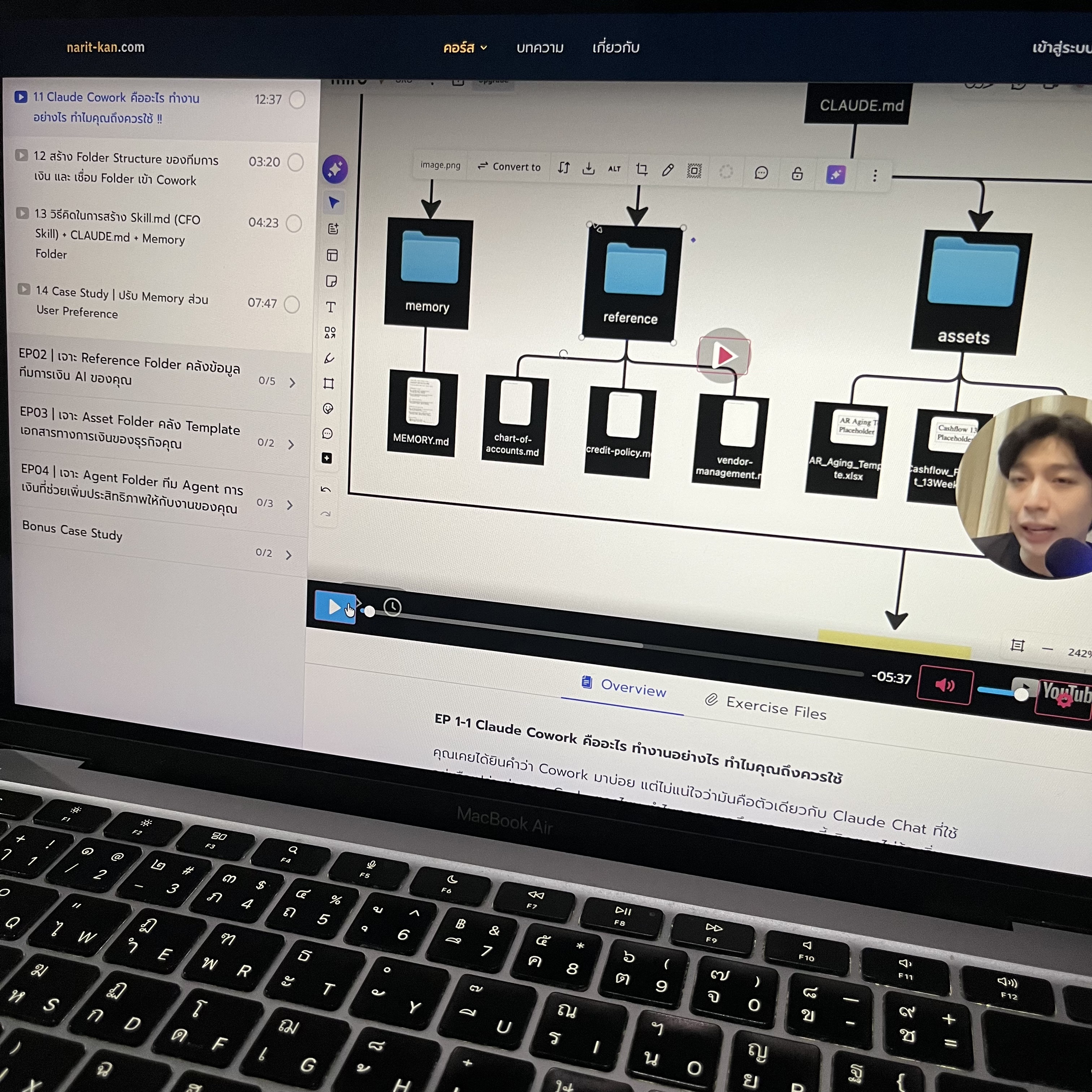 Narit Learning Facebook ad