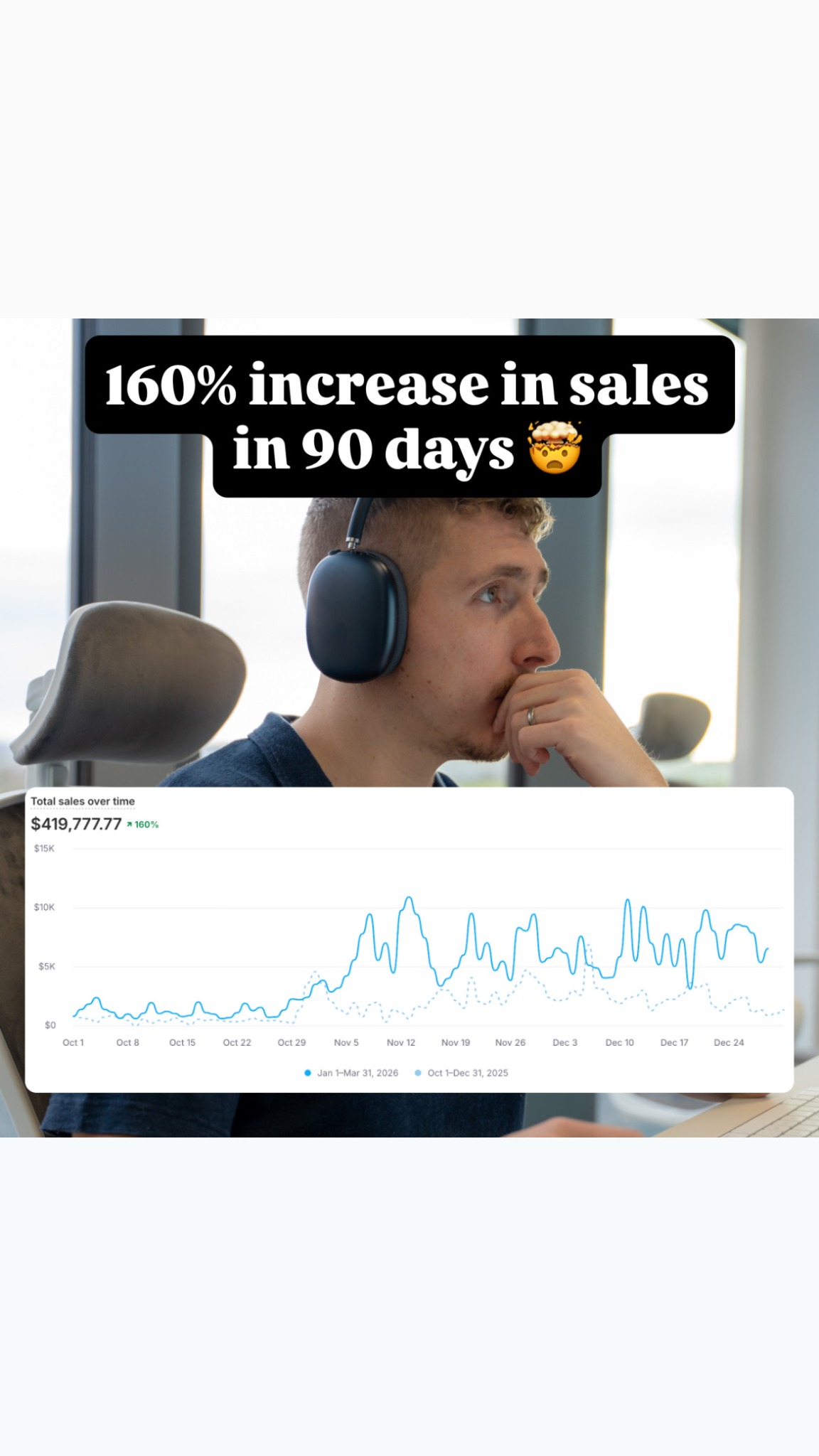 Your Marketing Partners Facebook ad