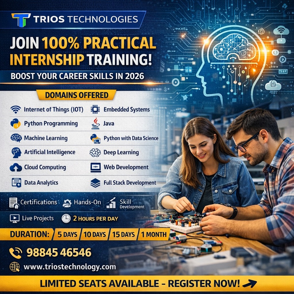Trios Technologies Pvt Ltd Facebook ad from Apr 20, 2026