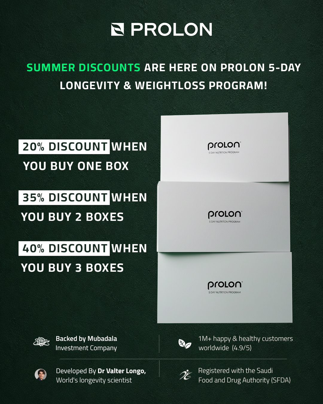 Prolon Middle East Facebook ad