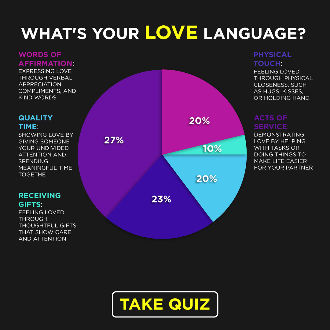 Love Strive Facebook ad