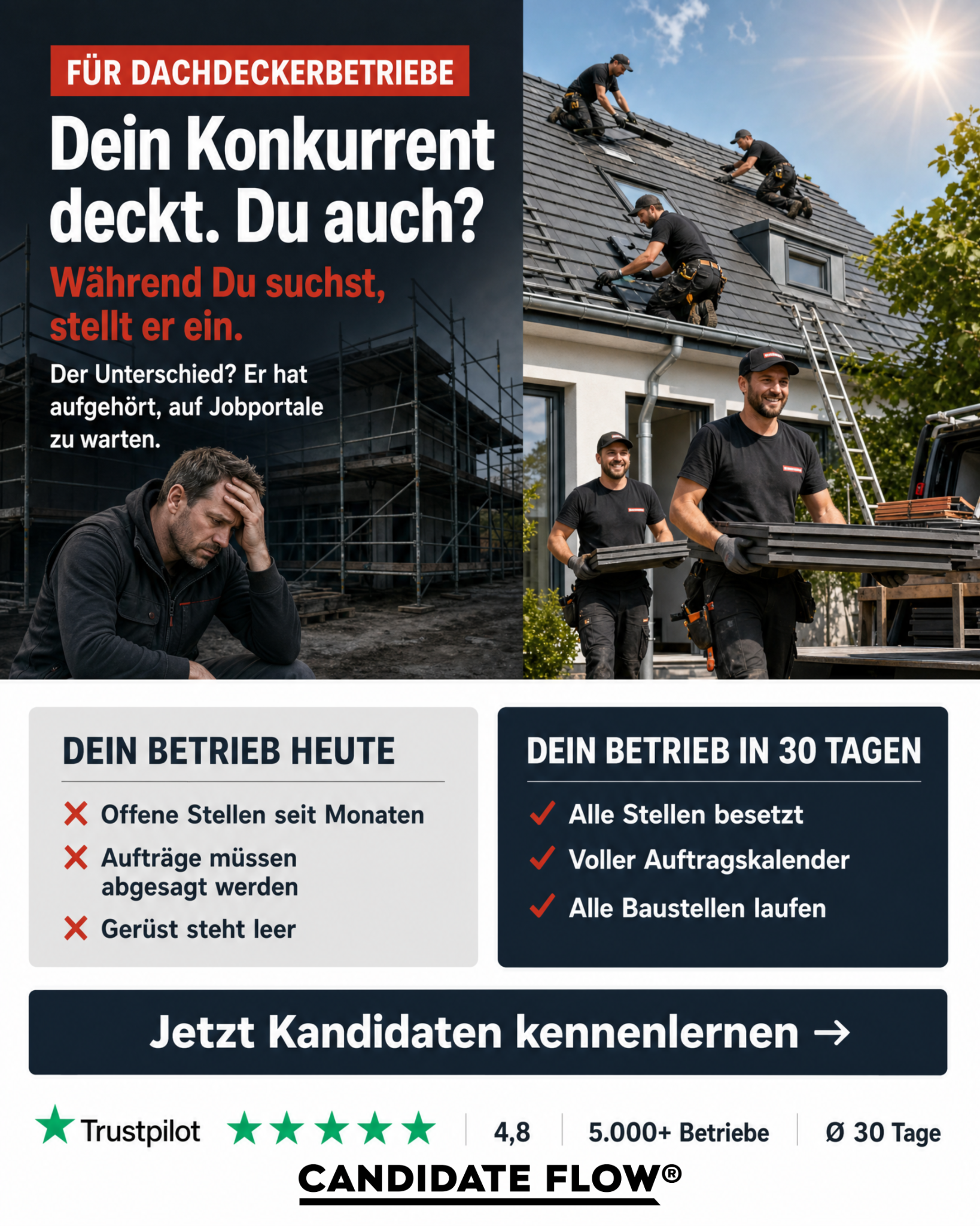 Candidate Flow GmbH - Recruiting Partner für den Mittelstand Facebook ad