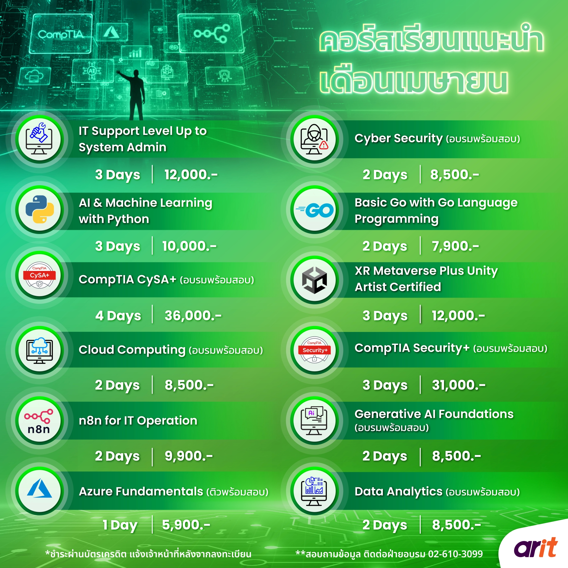 ARIT CO., LTD. Facebook ad: Refresh Your Skills เมษายนนี้มาเติมความสดชื่นให้กับการเรียน…