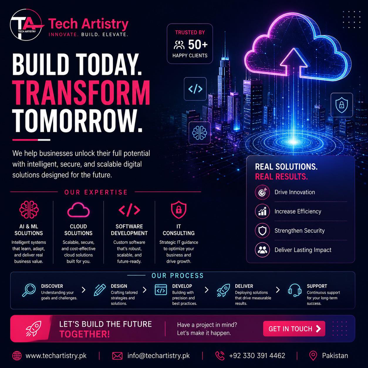Tech Artistry Facebook ad