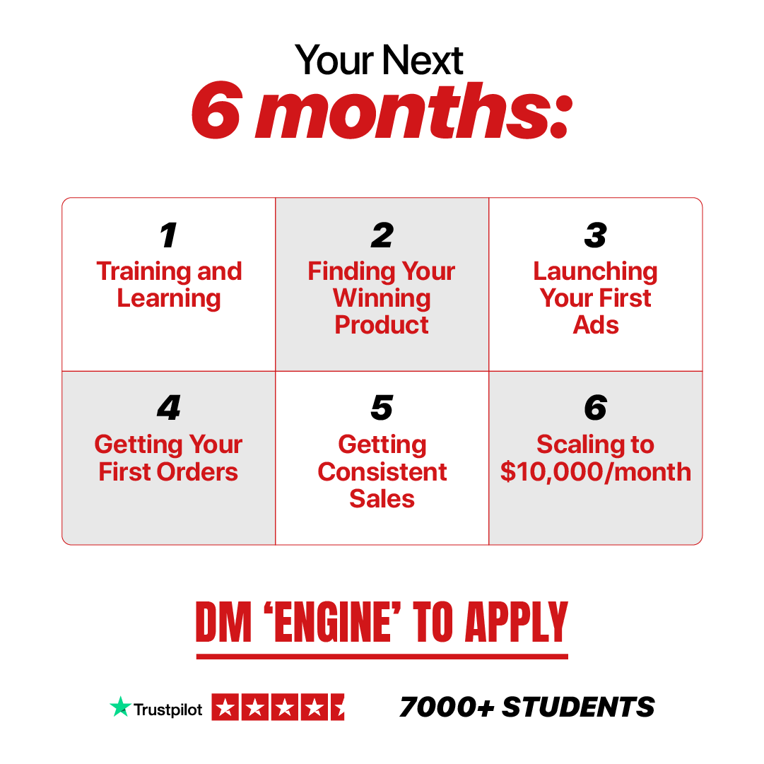 The Wolfofbey Facebook ad: A few years ago, changing your life took…