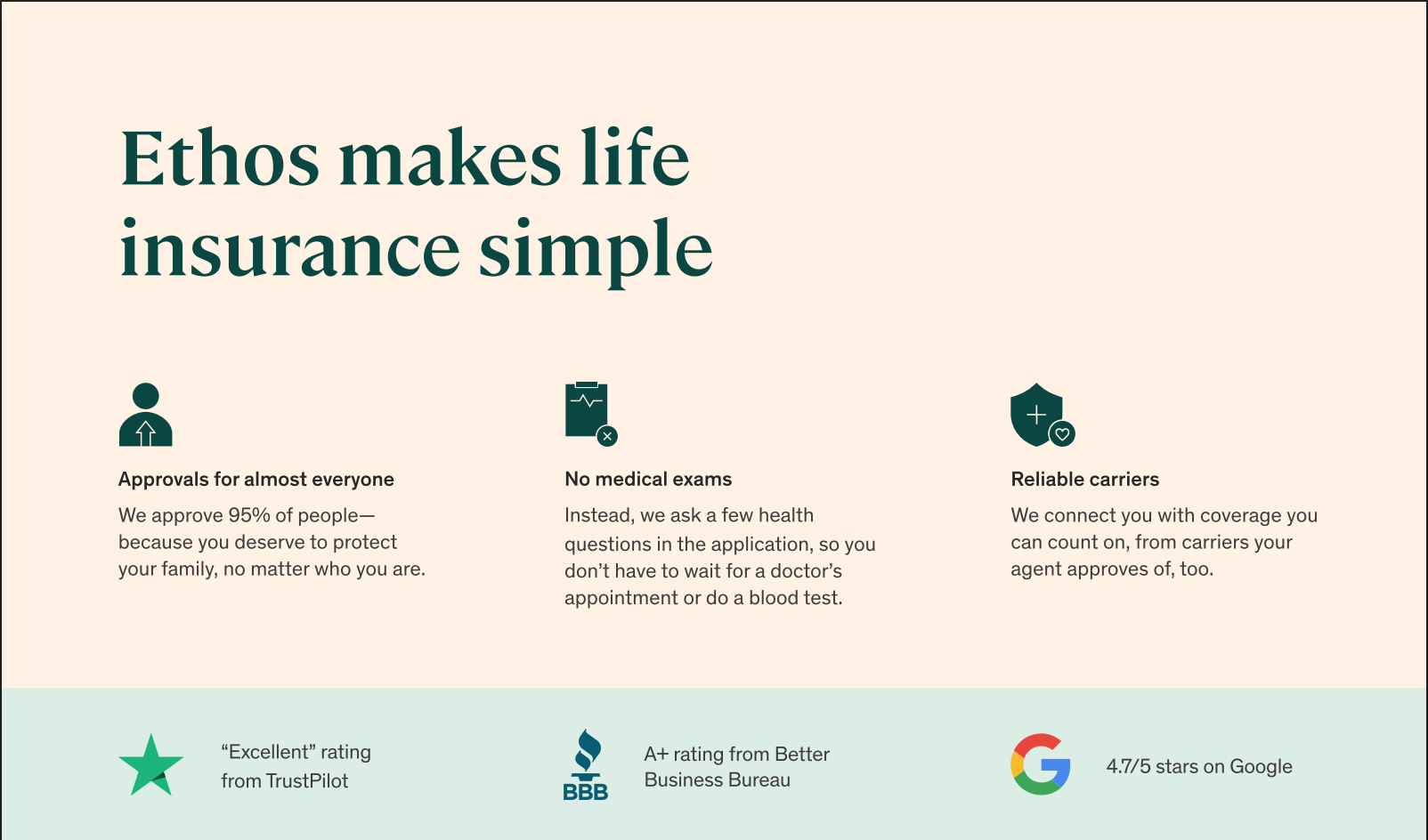 Ethos Life With Ernesto Facebook ad