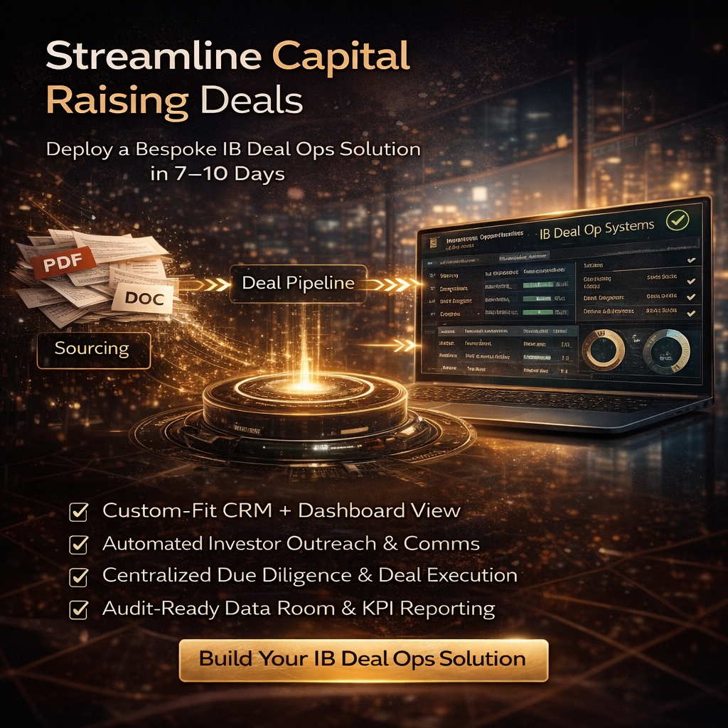 Rusaka Technologies Pvt. Ltd. Facebook ad: Real time AI Decisions