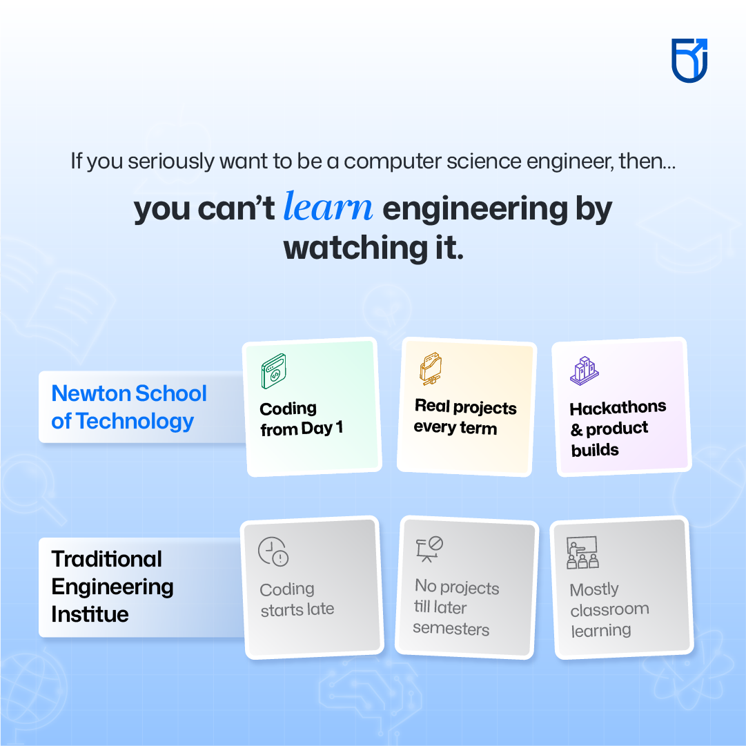 Newton School of Technology Facebook ad