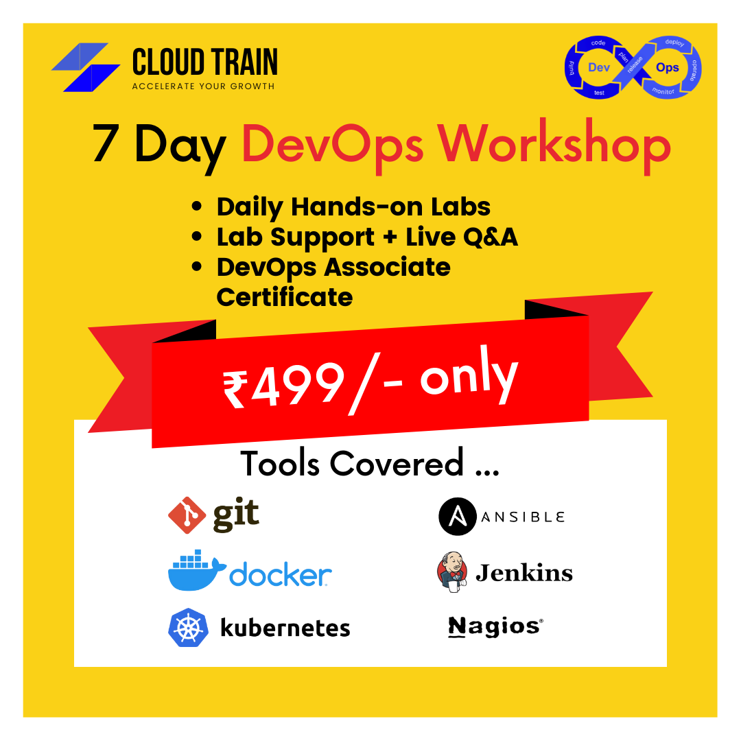 Cloud Train Facebook ad: Add DevOps to Resume!