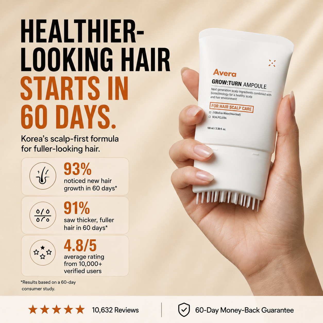Avera Facebook ad: Korea's #1 Hair Growth Serum
