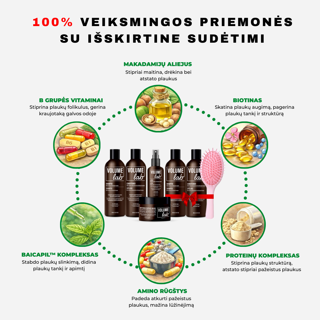 Harmony Lab Facebook ad: -74% NUOLAIDA!