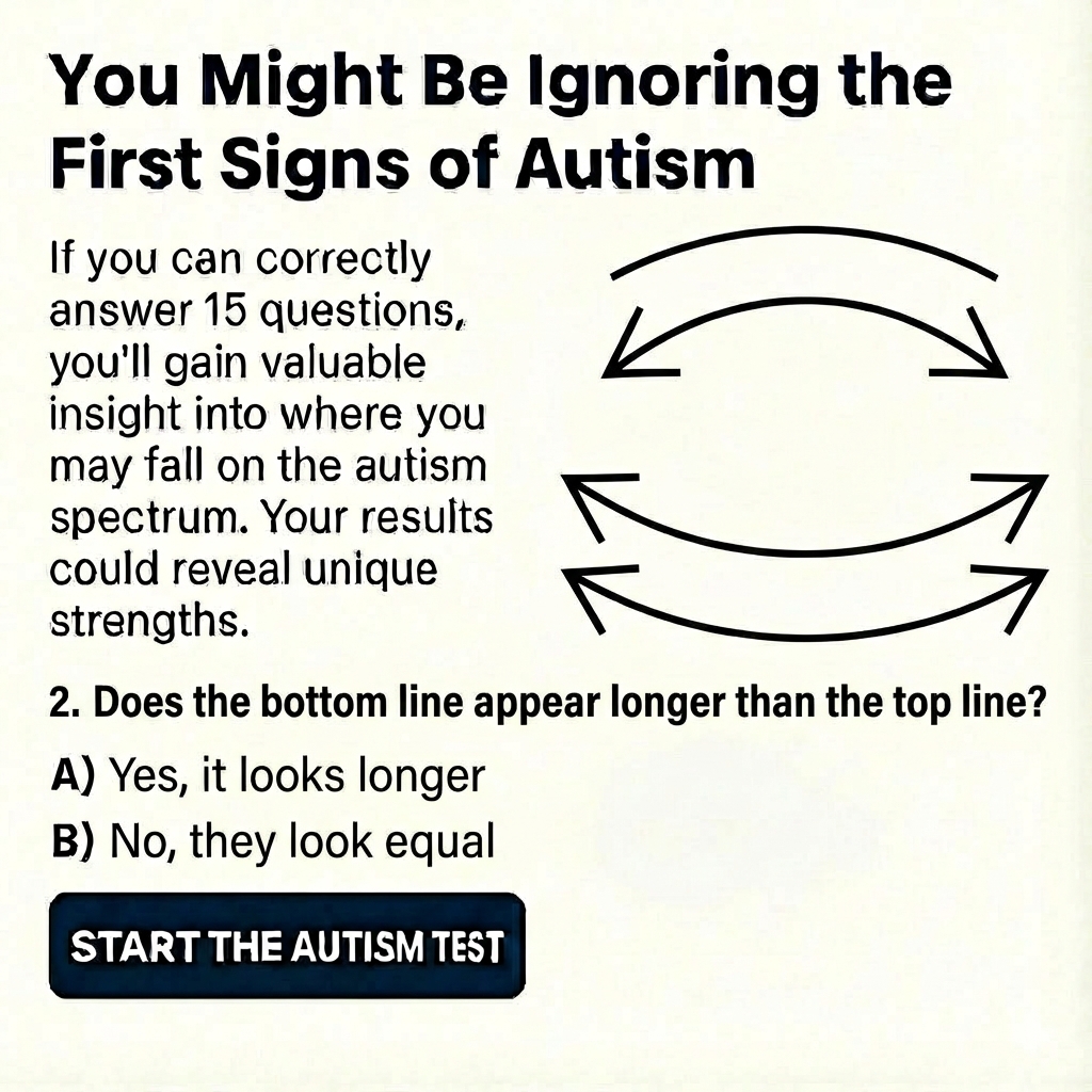 Personality Test Online Facebook ad: Take the test