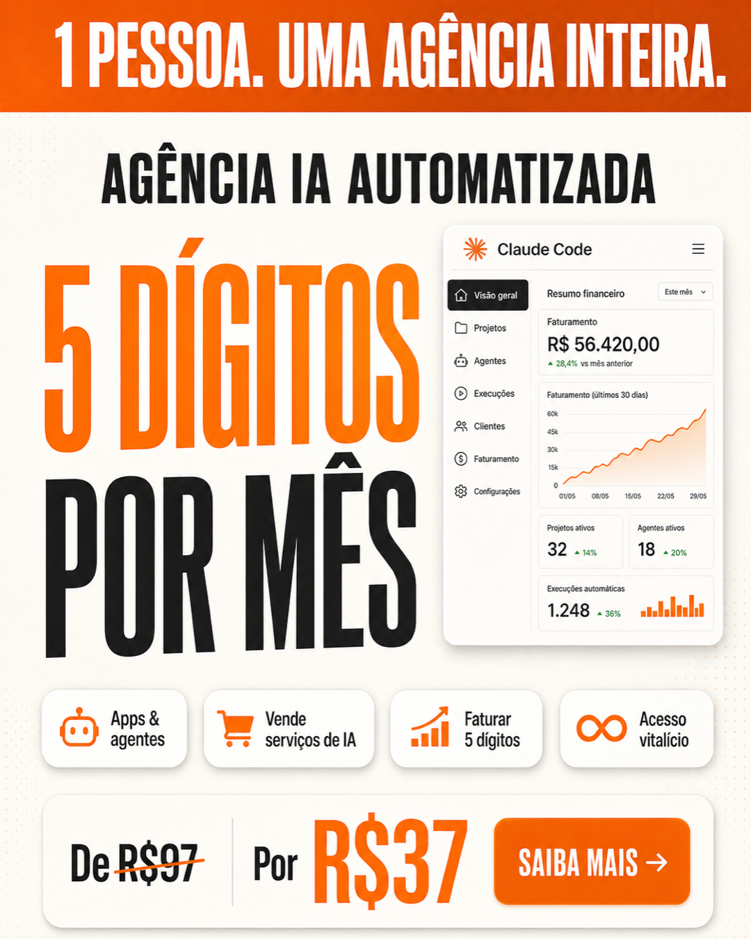 Rafael Castro Facebook ad: Fature 5 dígitos com sua agência de IA usando Claude Code