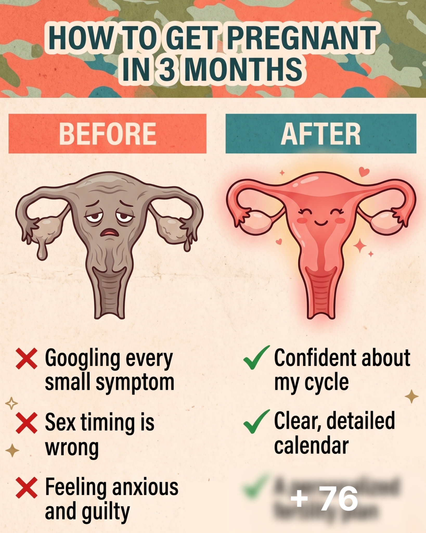 Moonly Facebook ad: Know Your Most Fertile Days