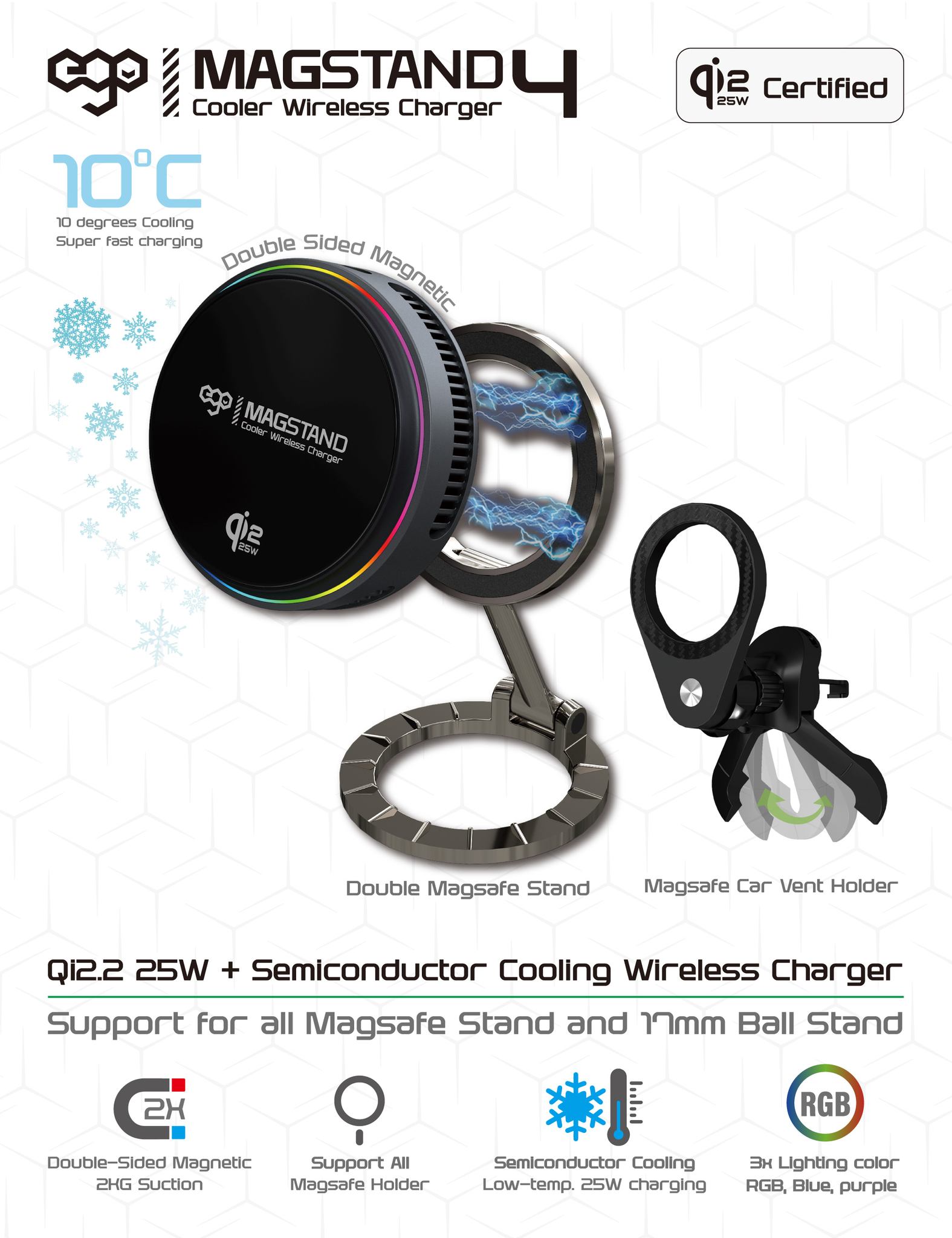EGO Innovation Limited Facebook ad: 充電+車架: 單手操作