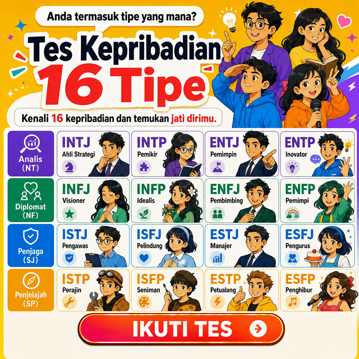 Personality Test Facebook ad