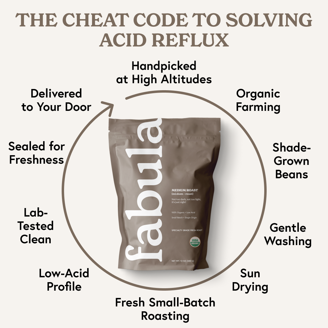 Fabula Coffee Facebook ad