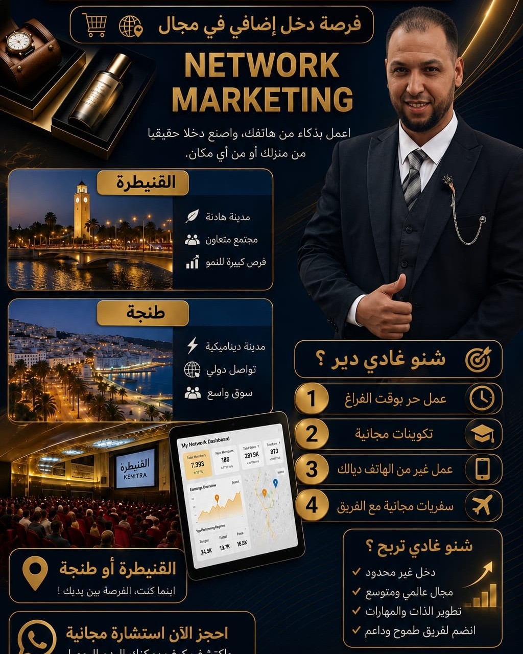 التسويق الرقمي Facebook ad: حضور مباشر في مكتب