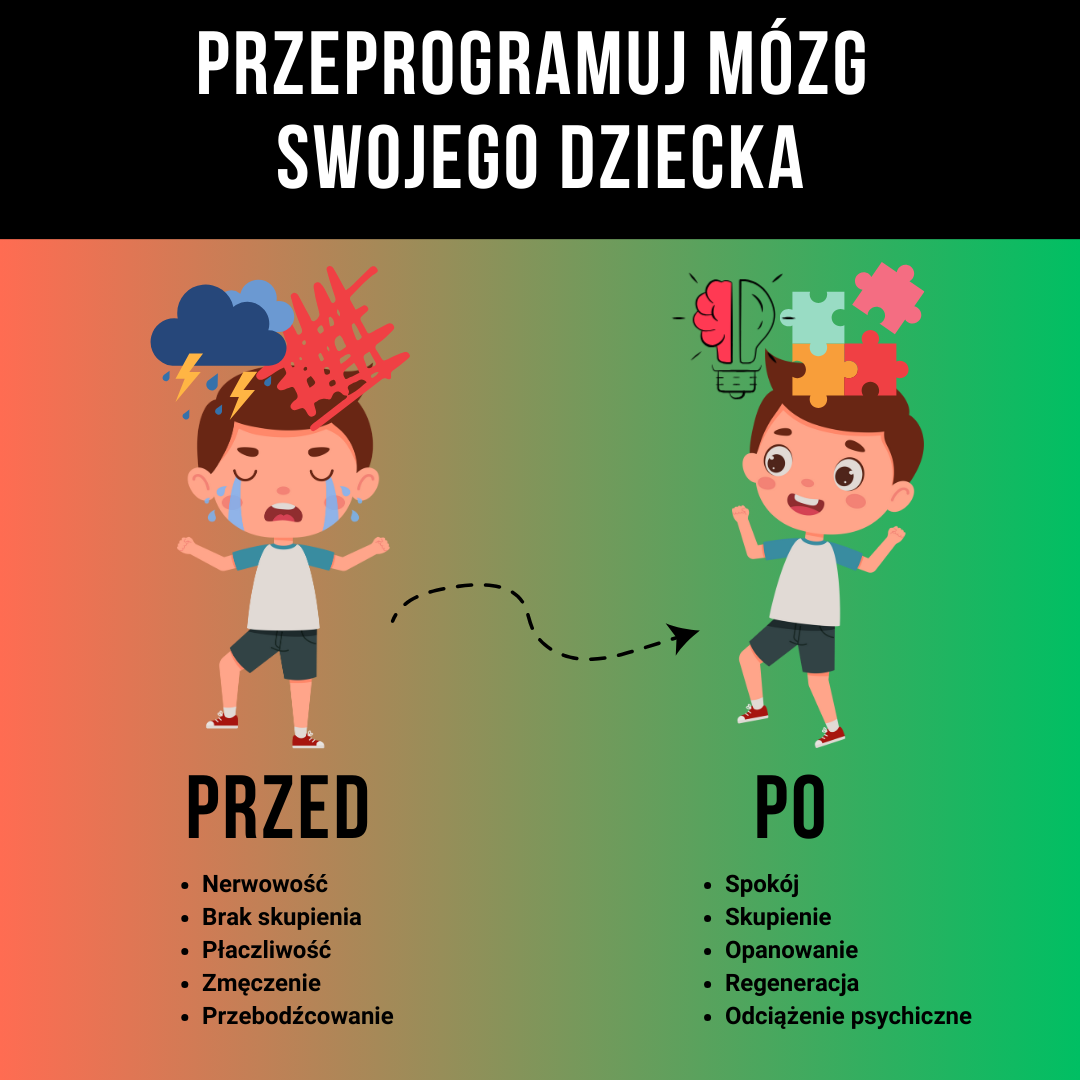 Zabawy z Dzieckiem Facebook ad