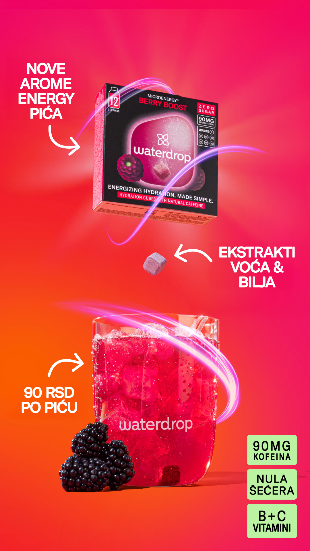 Waterdrop Facebook ad: Energija u svakom gutljaju!