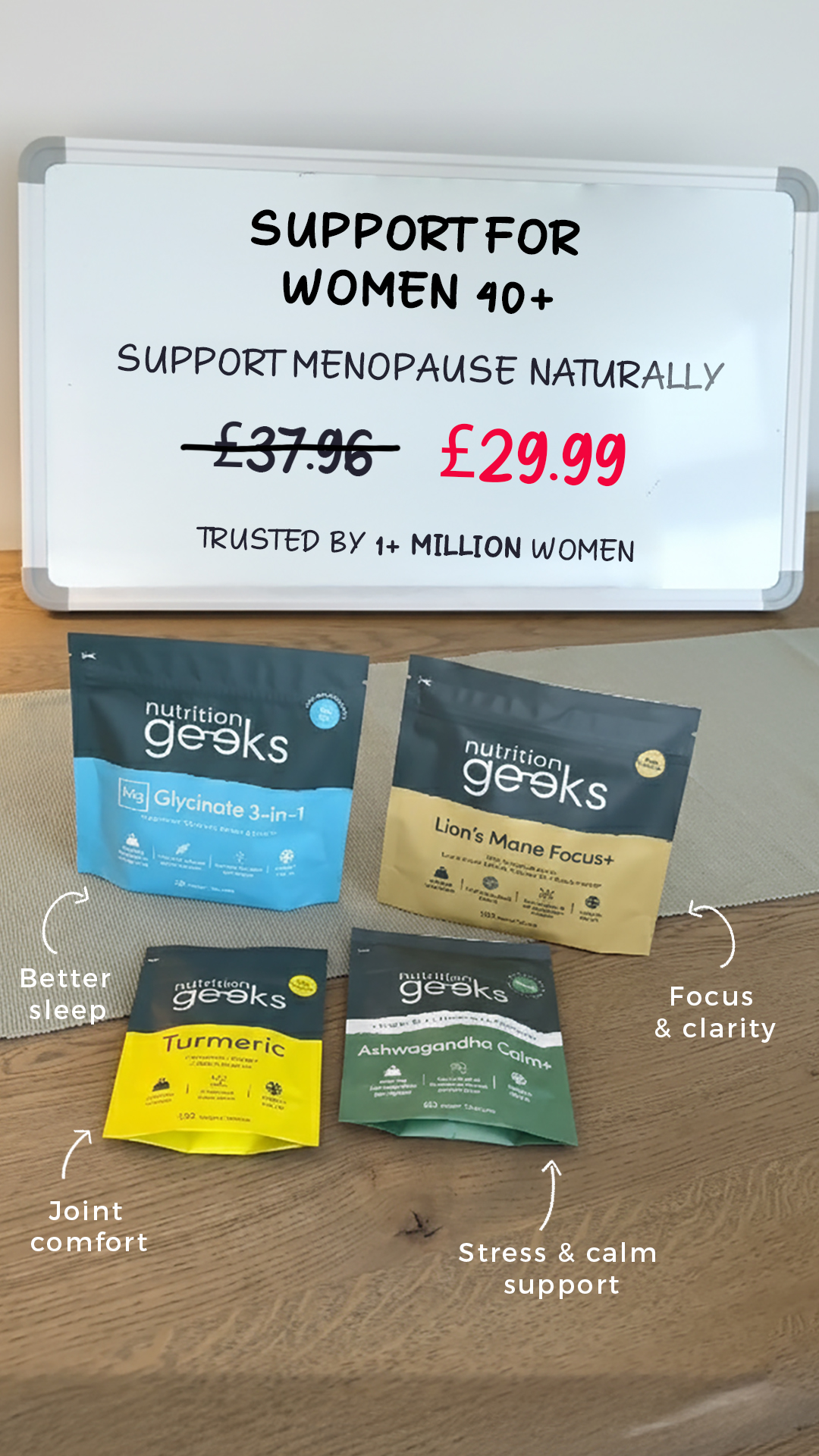 Nutrition Geeks Facebook ad