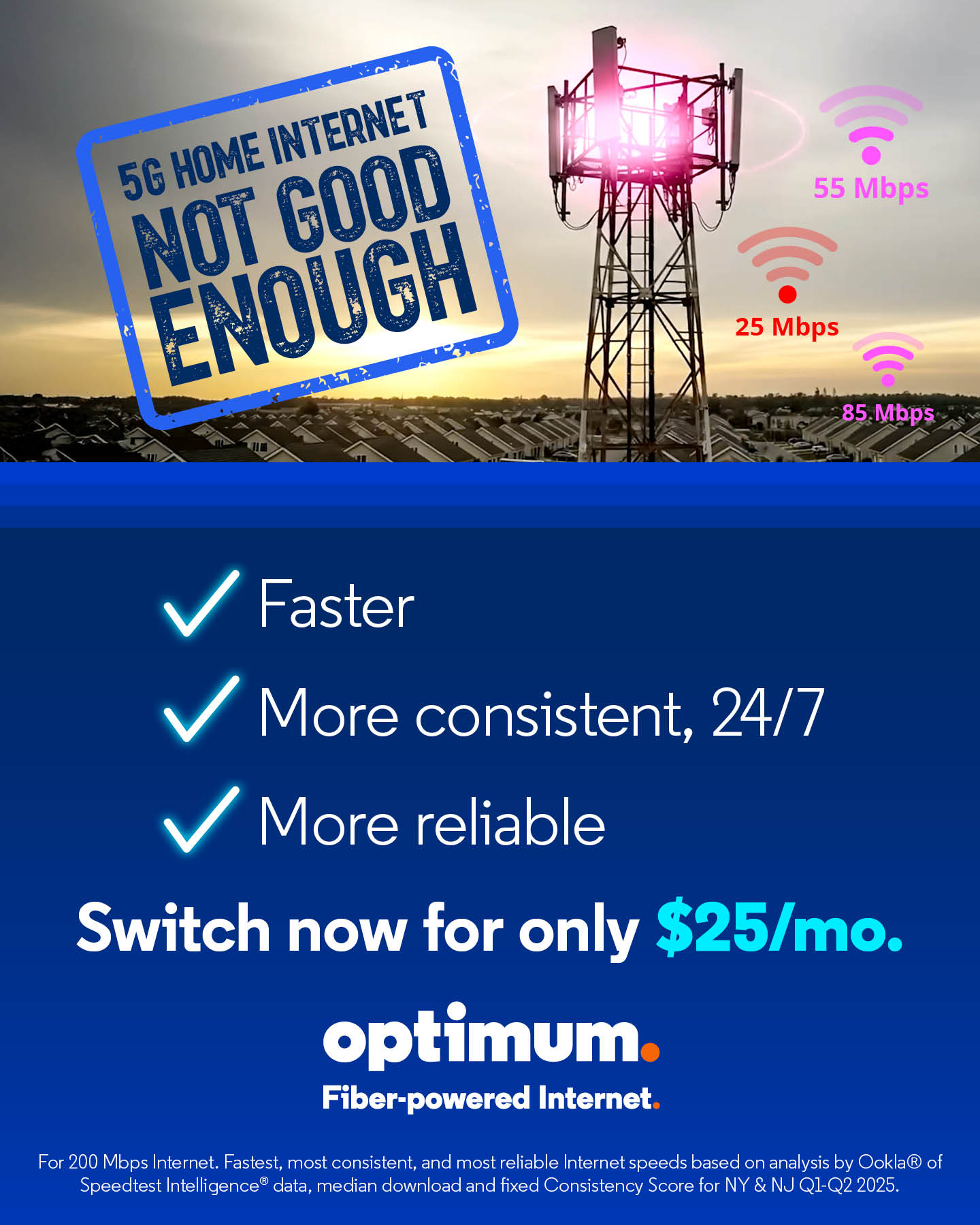 Optimum Facebook ad