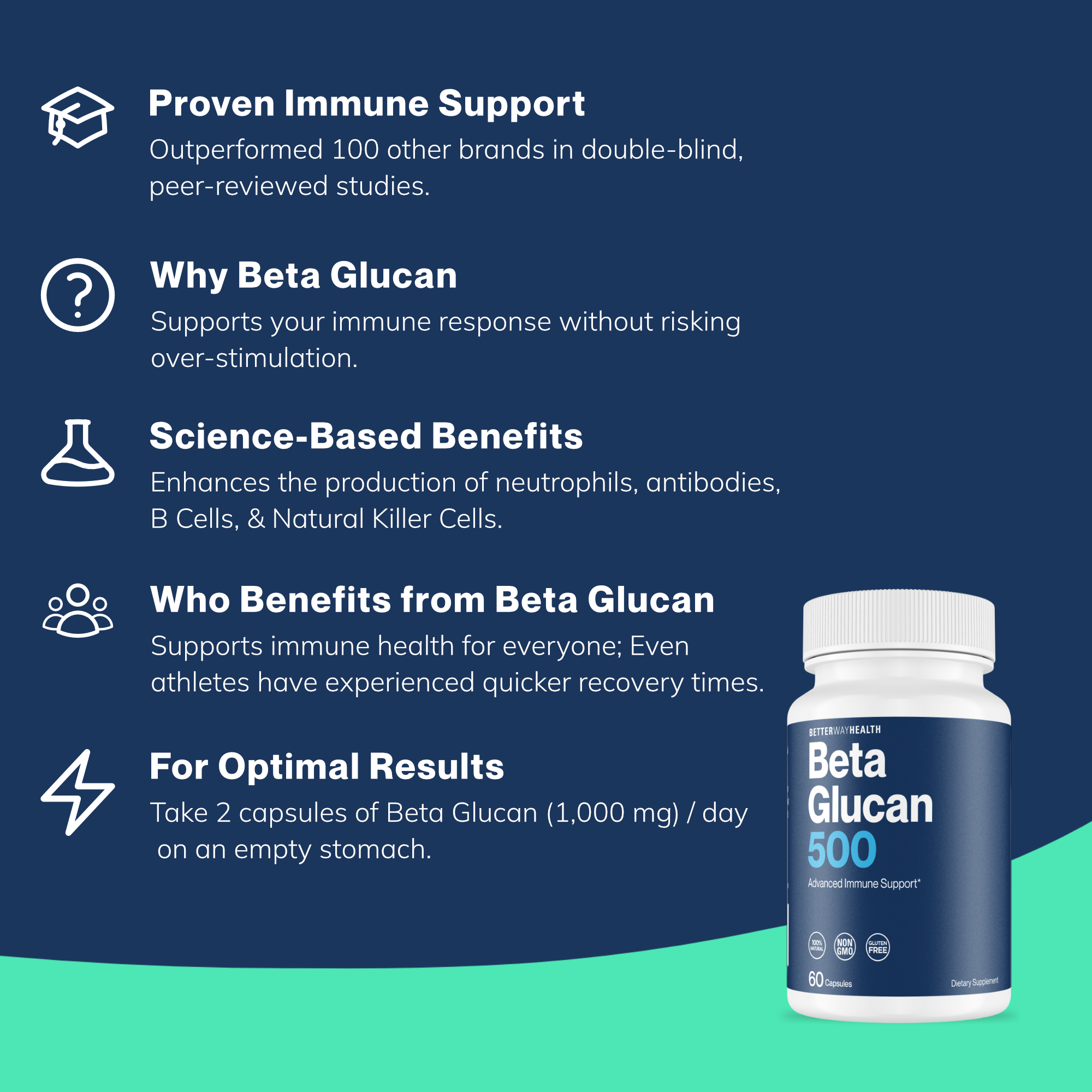 Better Way Health Facebook ad: Aging Doesn't Have to Mean a Weaker Immune System