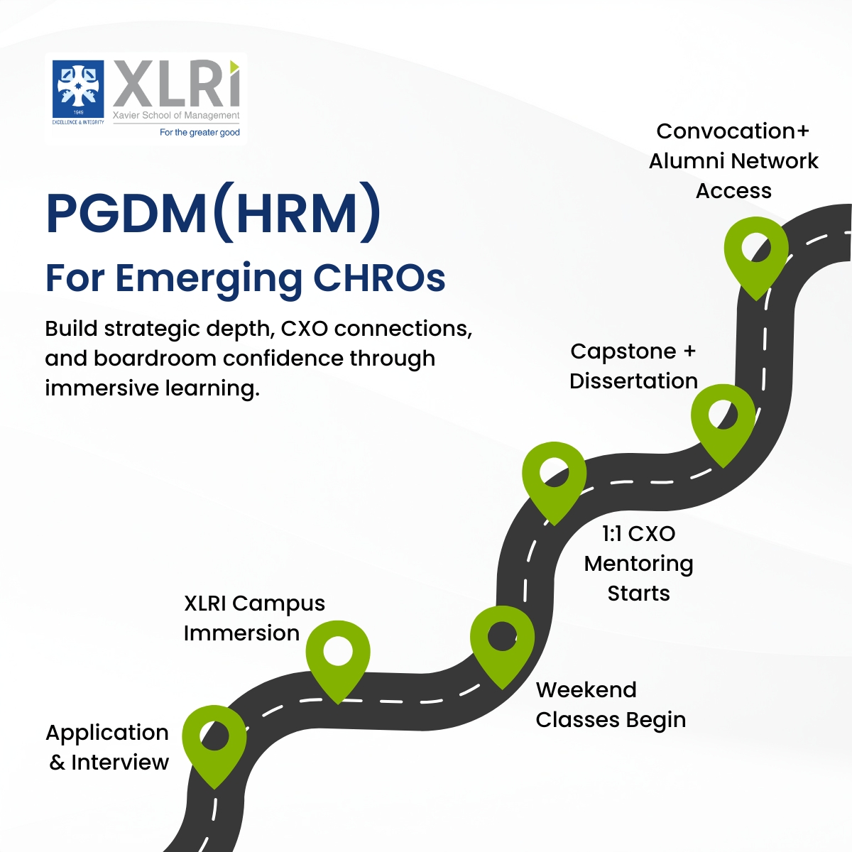 XLRI PGDM HRM Program for Emerging CHROs Facebook ad from Jan 21, 2026