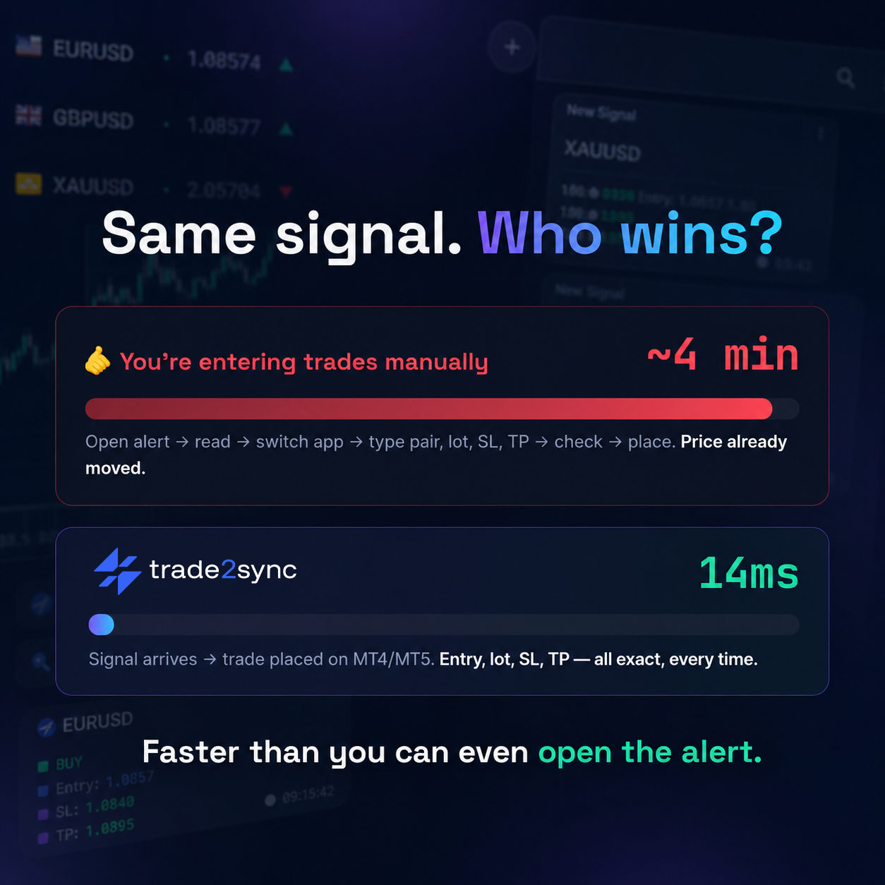 Trade2sync Facebook ad from Aug 10, 2026