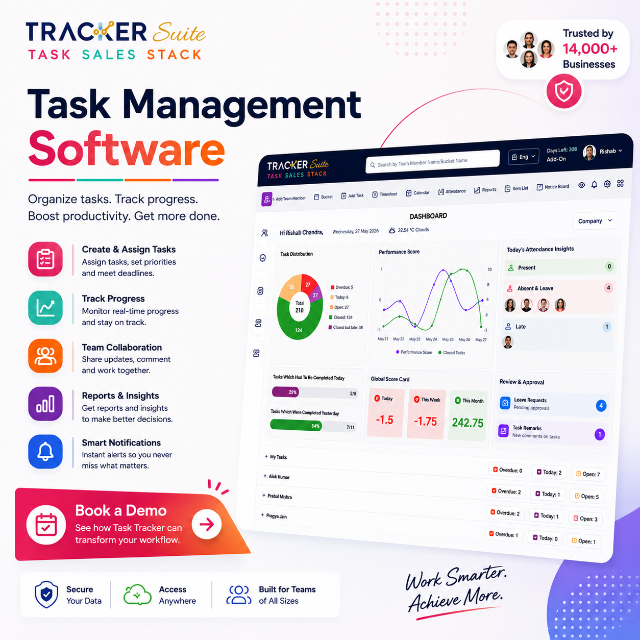 Task Tracker Facebook ad