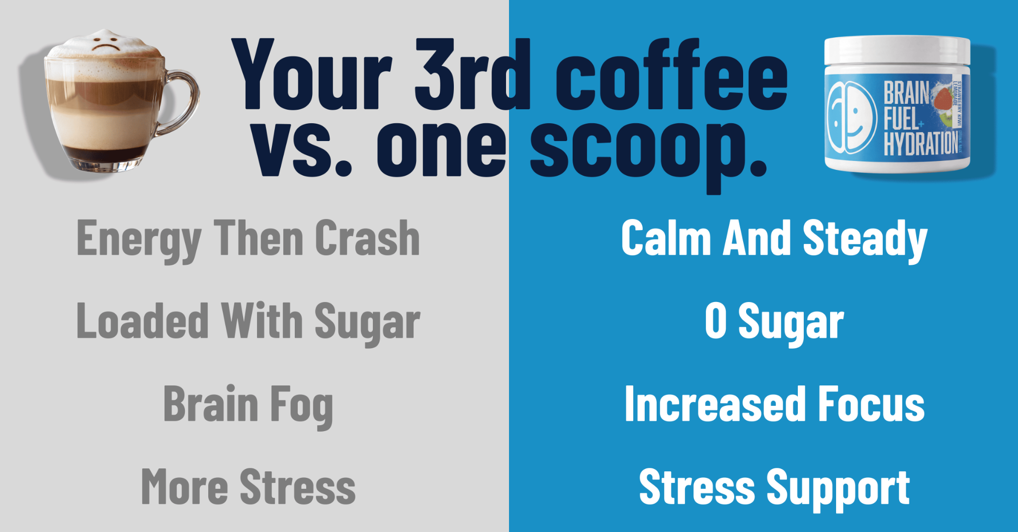 DrinkLithios Facebook ad: Your 3rd Coffee Alternative