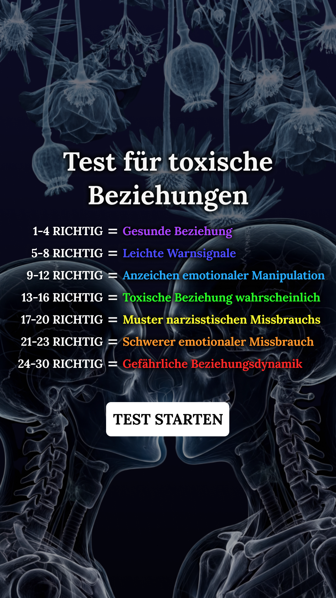 Personality Type Facebook ad